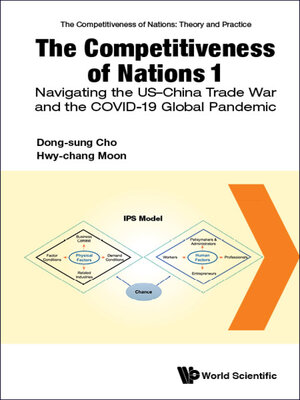 cover image of The Competitiveness of Nations 1